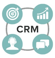 Software CRM