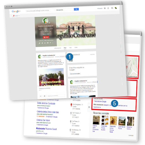 indicazioni Pagina Google My Business